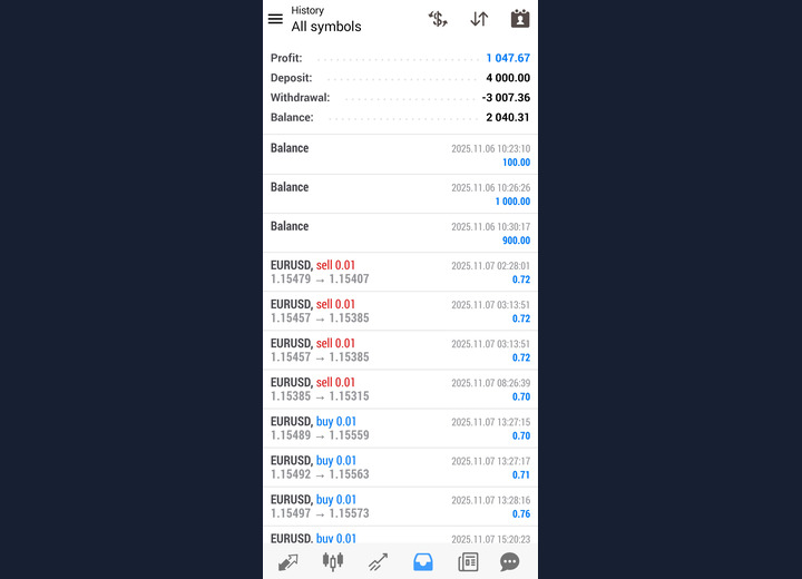 EUR/USD bot performance screenshot 04