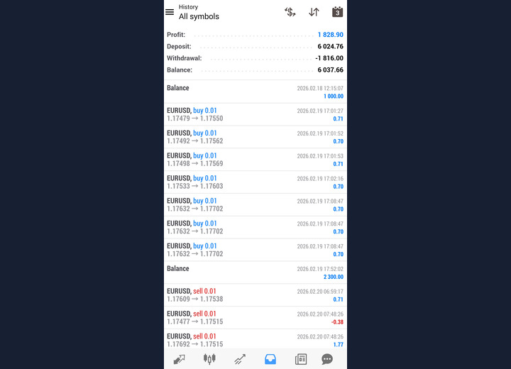 EUR/USD bot client account performance screenshot 01