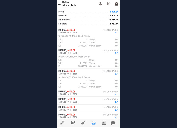 EUR/USD bot client trading profit screenshot 02